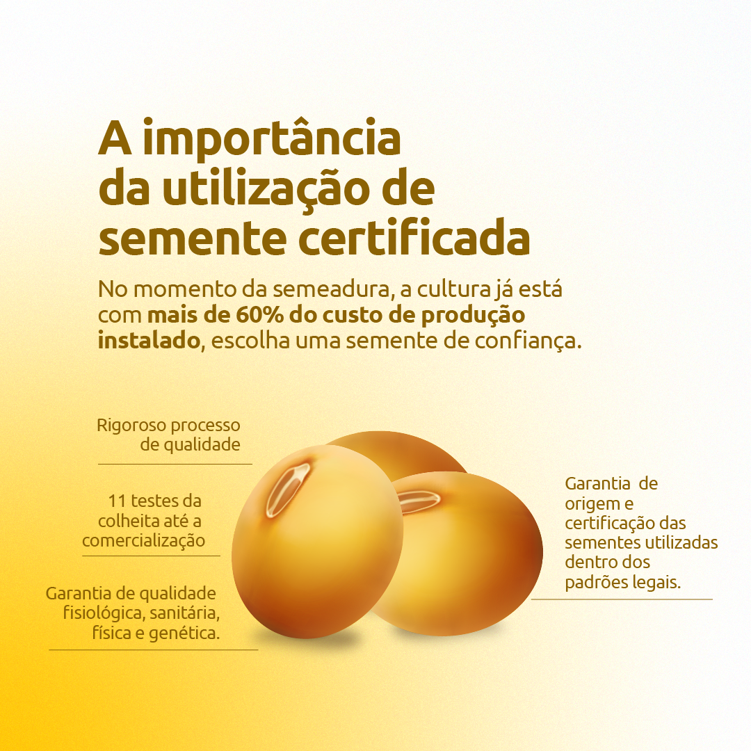 Conteúdo do Cultivar